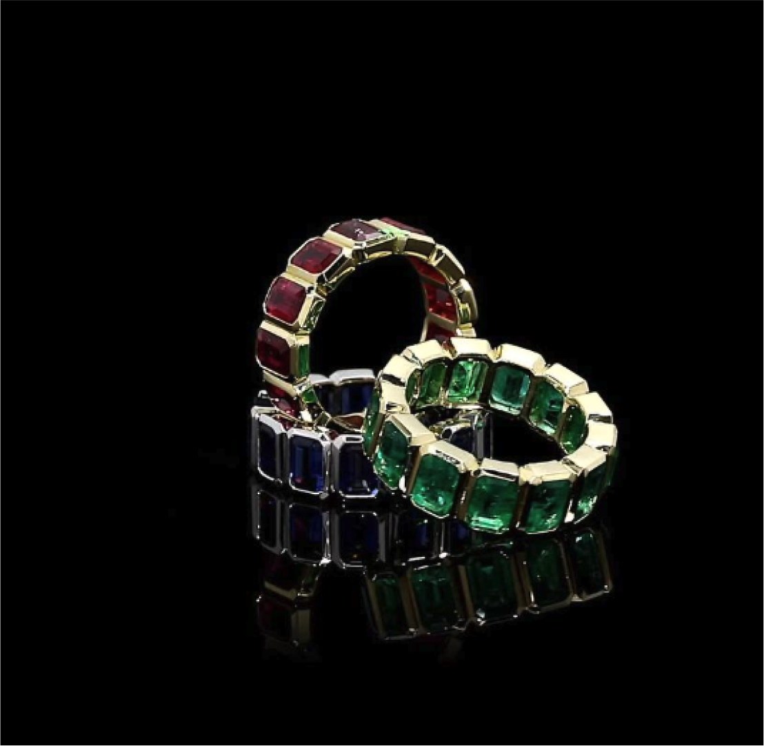 Emerald Bezel Set Eternity Band